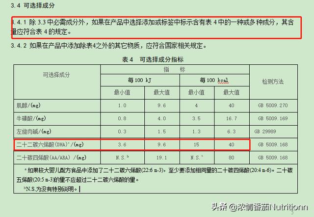 警惕这些奶粉中并不含有DHA